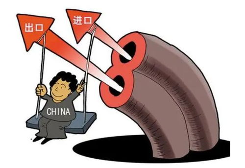 外貿下跌形勢嚴峻，當務之急是保障糧食安全與貨物進出口穩定